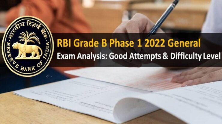 RBI Grade B